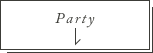 Party