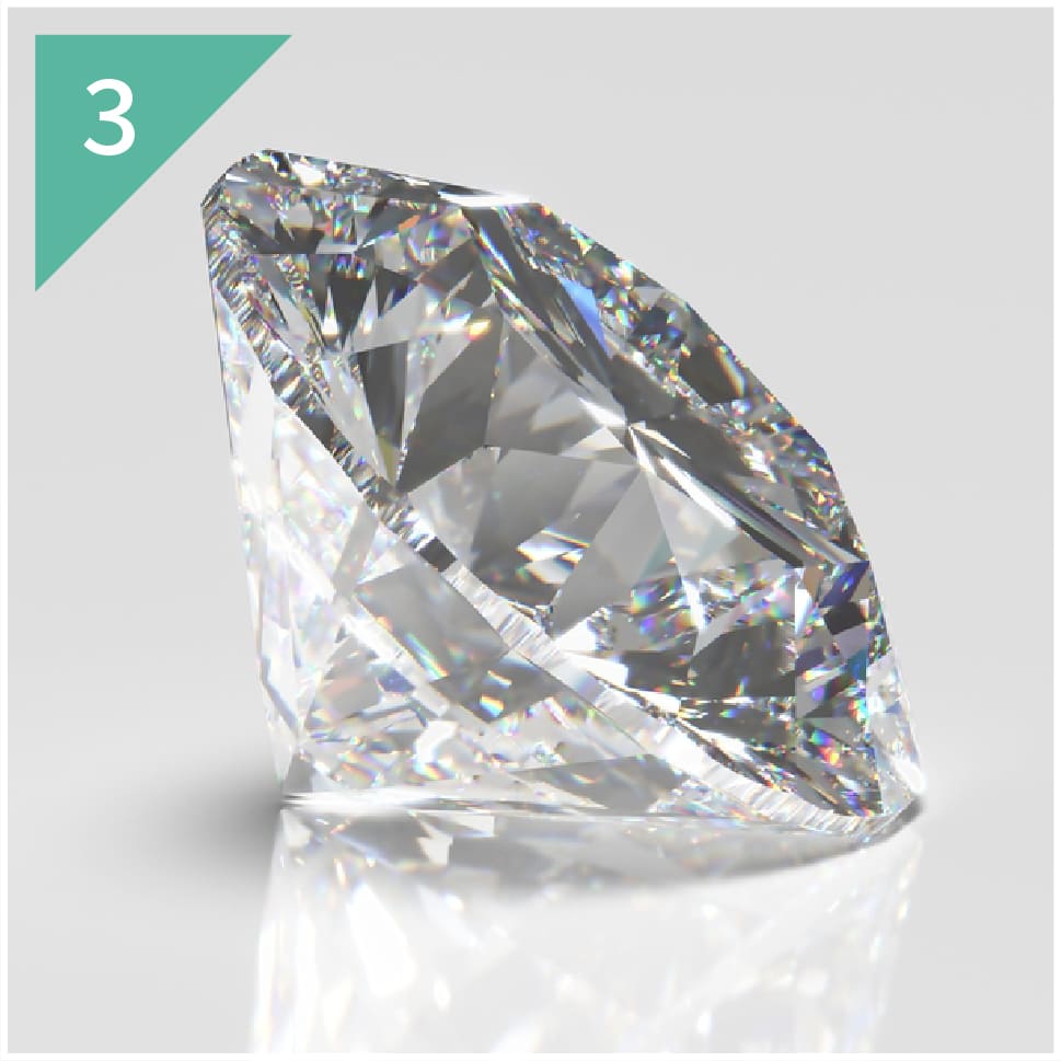 ラウンド ブリリアント カット ダイヤモンドの各部の名称